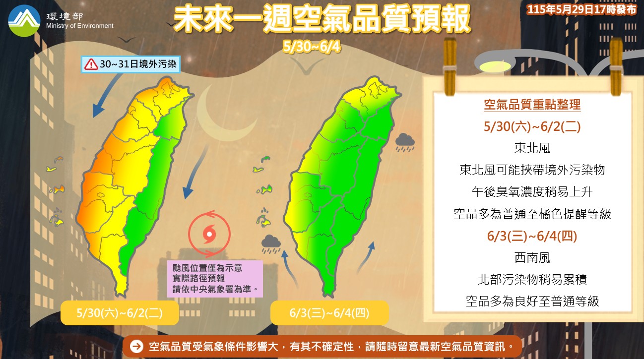 115年5月30日至6月4日空氣品質預報